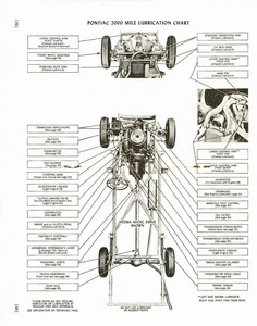 1957 Pontiac Owners Guide-32-33.jpg